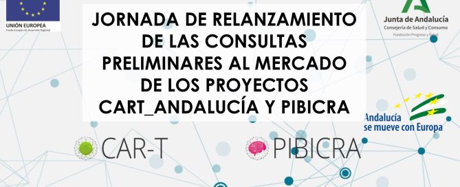 Relanzamiento CPM
